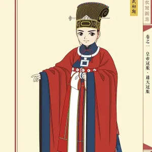 明朝皇帝通天冠服