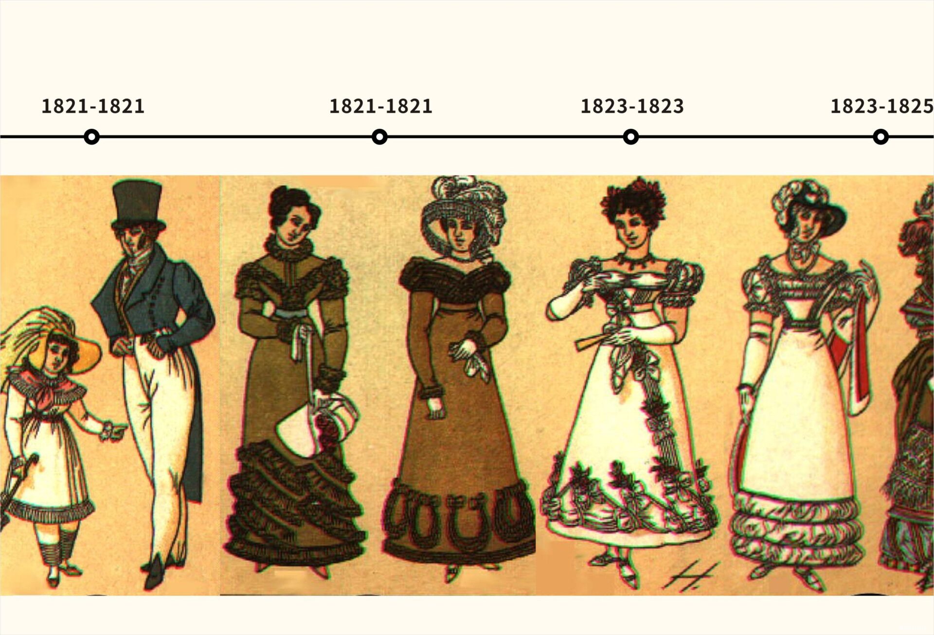 德国服饰手册 1700 年代画册