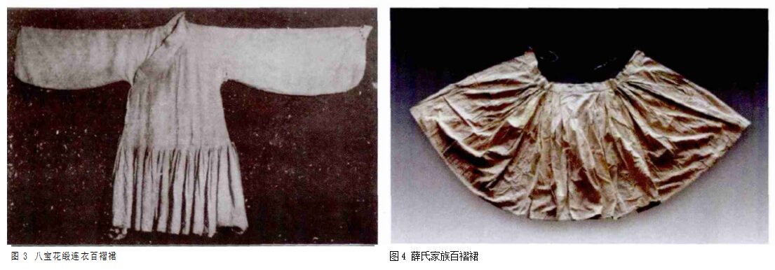 明朝中后期江南地区女性服饰时尚消状况