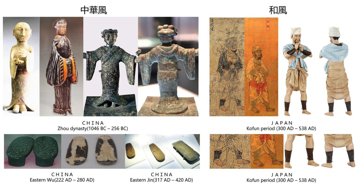 中国和日本4-5世纪的服饰对比