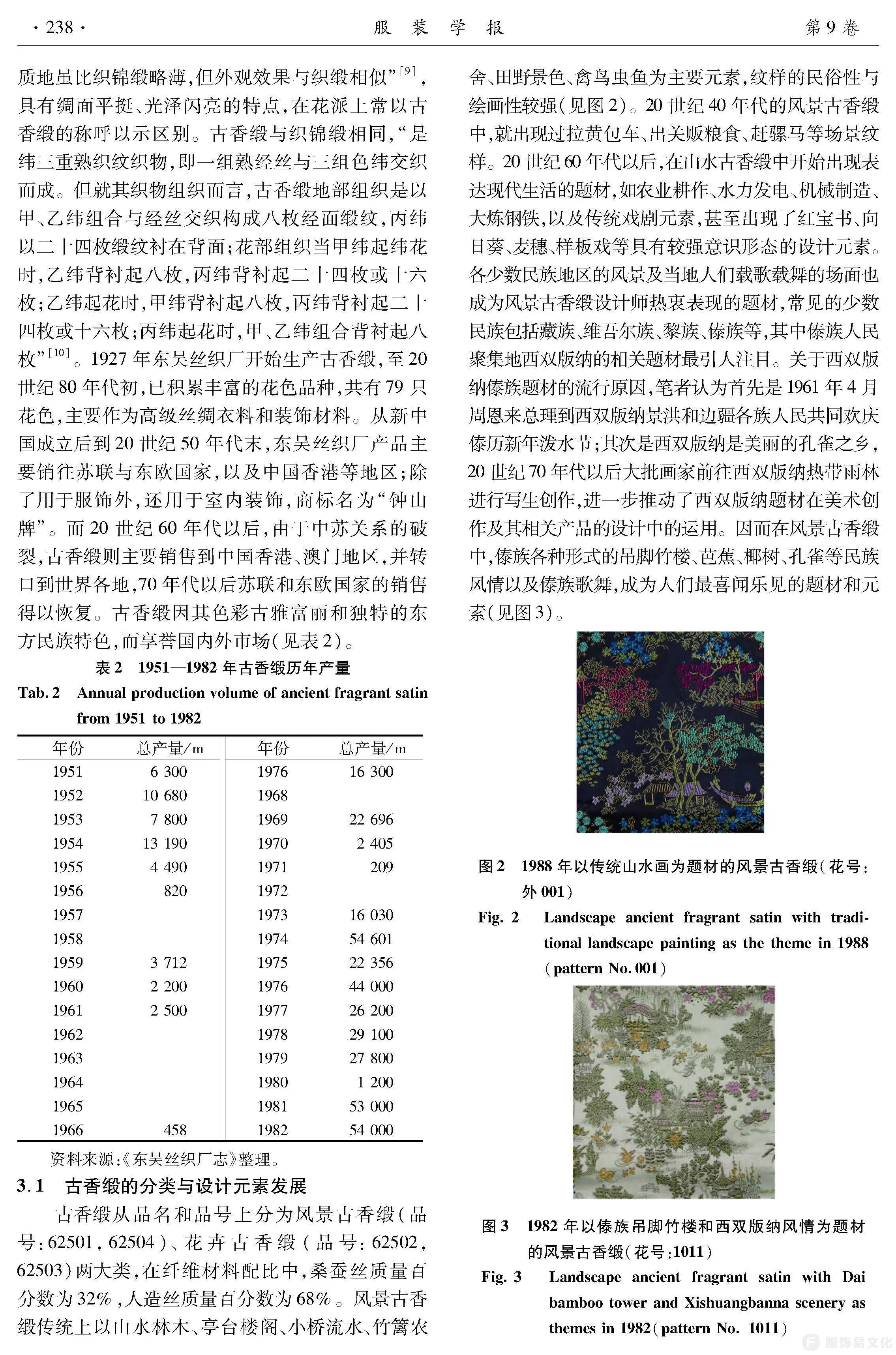 苏州东吴丝织厂丝织产品设计档案综述(1951—1982)