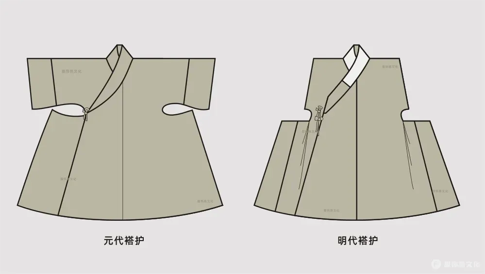 元代比肩/褡护