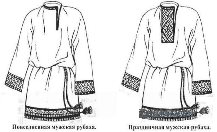 男士衬衫