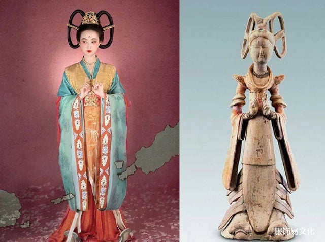 唐代女俑发型鉴别指南