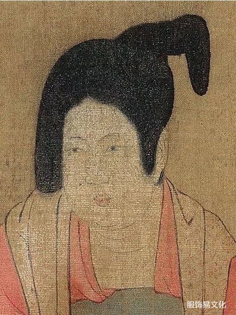唐代女俑发型鉴别指南
