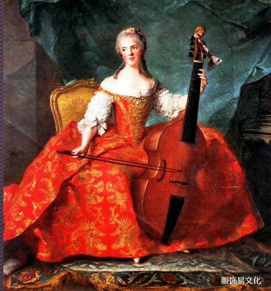 洛可可风格服装，1715-1785 年