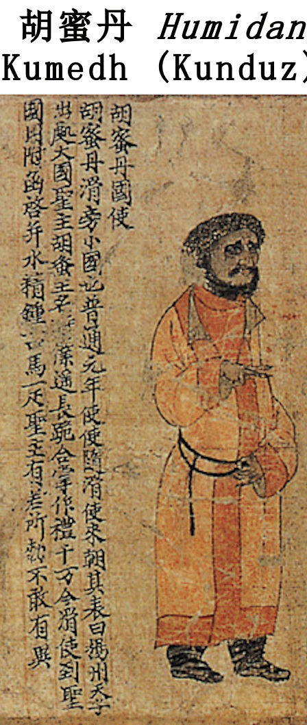 直贡图全图