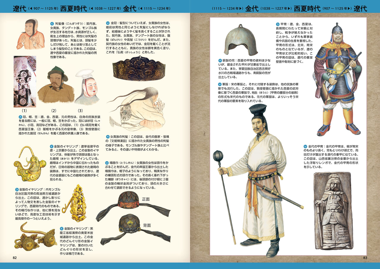 中国服装史简介