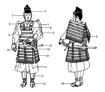 图1