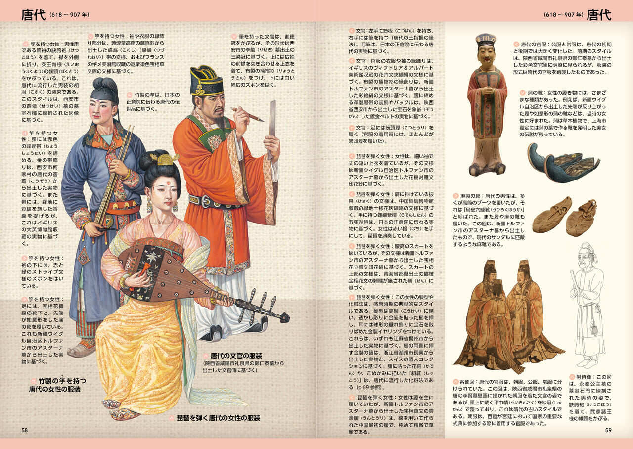 中国服装史简介