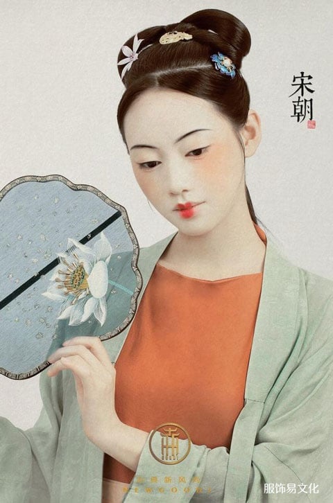中国古代妆容集（各朝代）