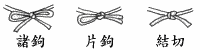 日本帽子：皇冠和乌干