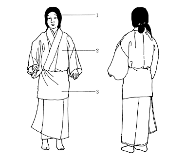 图1