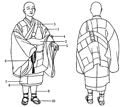 镰仓时代
