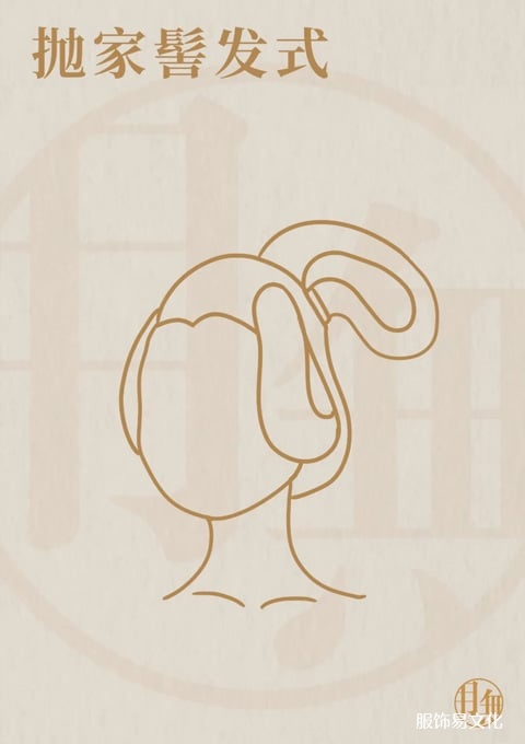 唐代女性发型详细介绍
