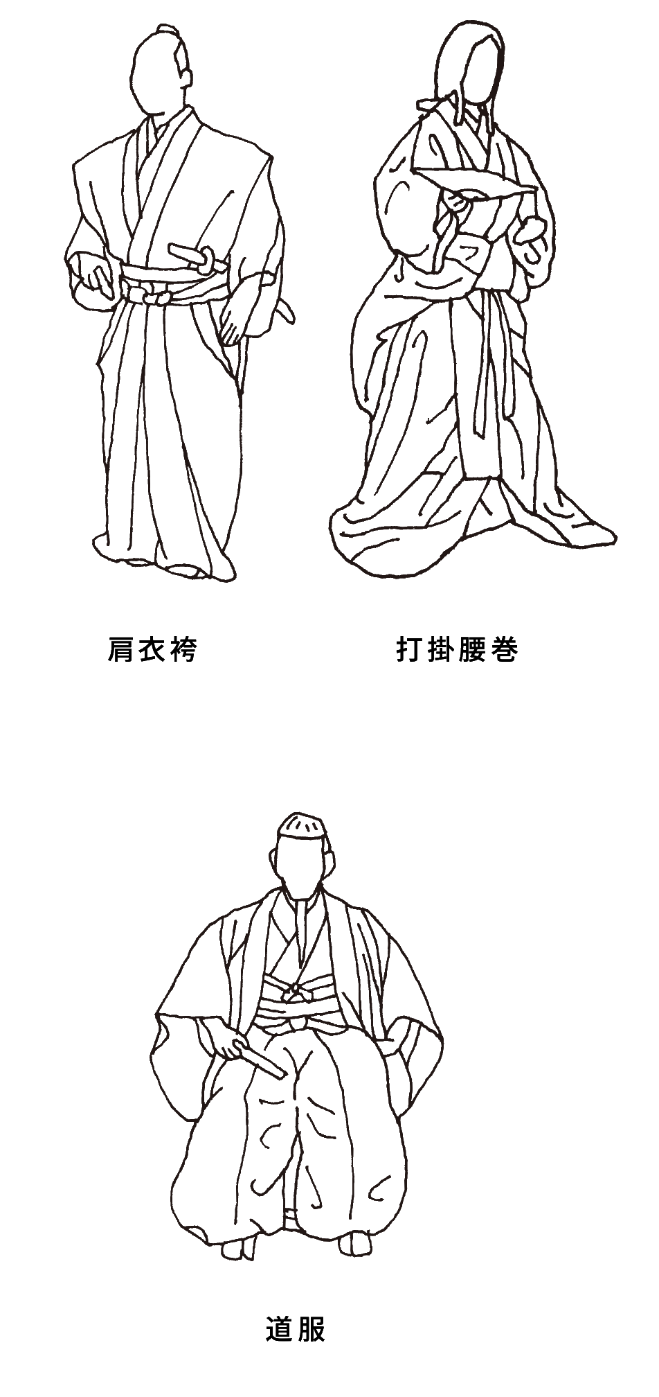 日本服装变化历史
