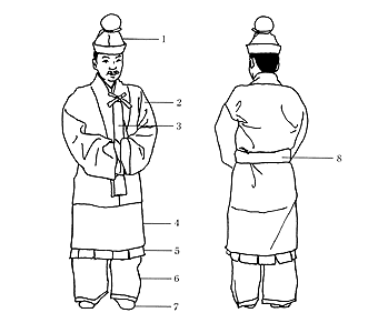 飞鸟时代服装