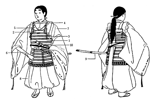 图1