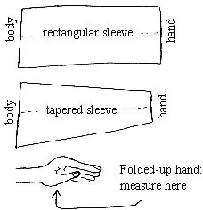 中世纪1000 年至 1600 年服装
