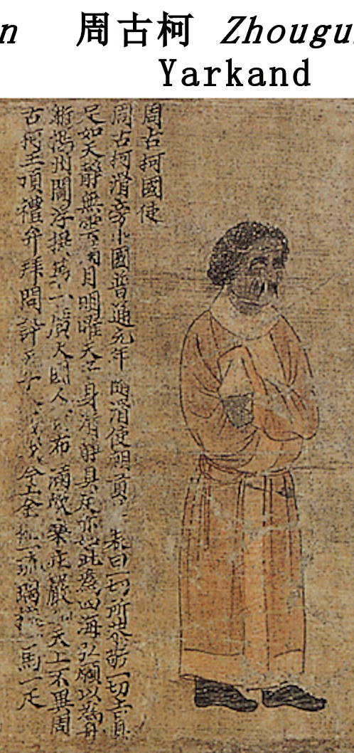 直贡图全图