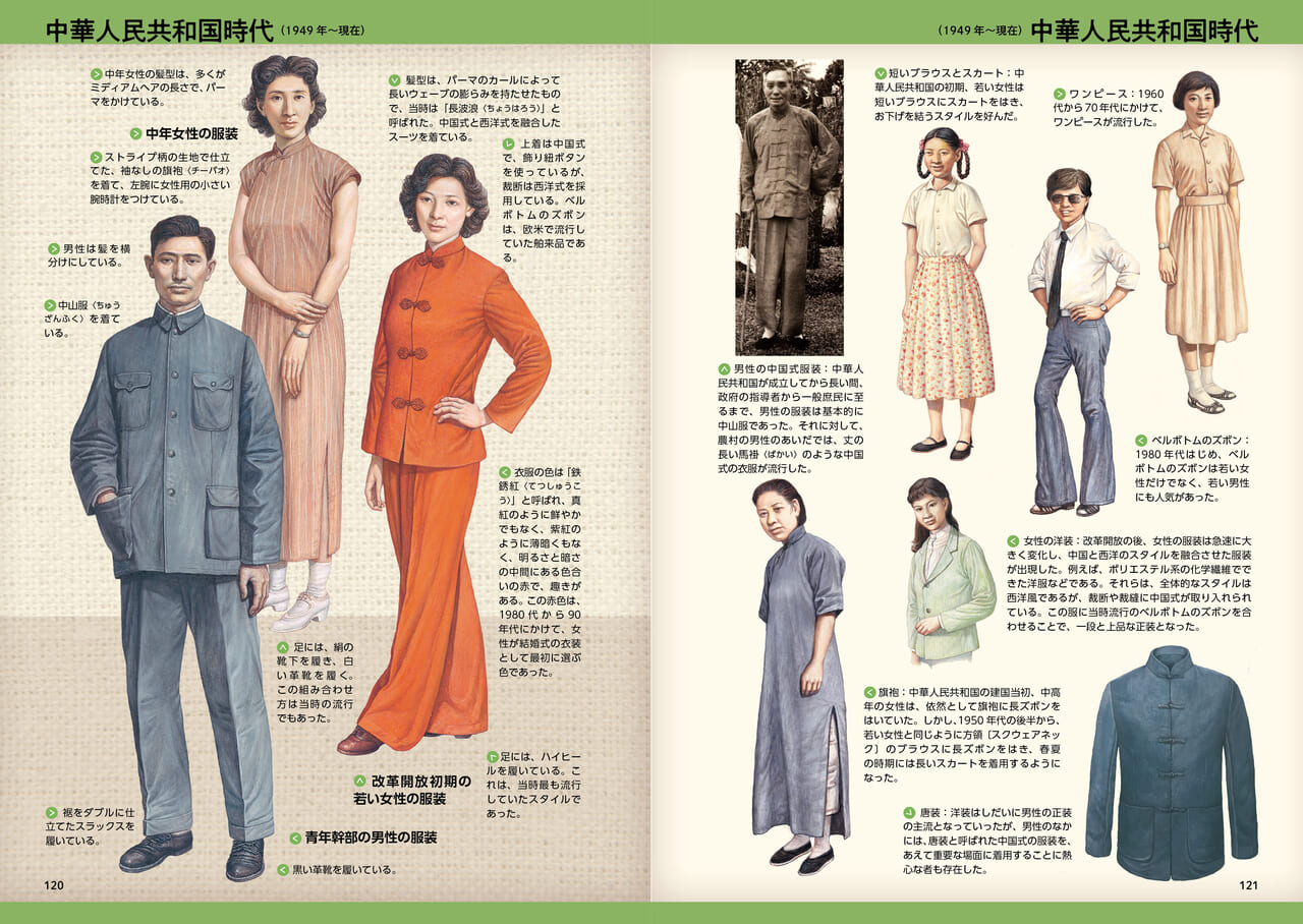 中国服装史简介