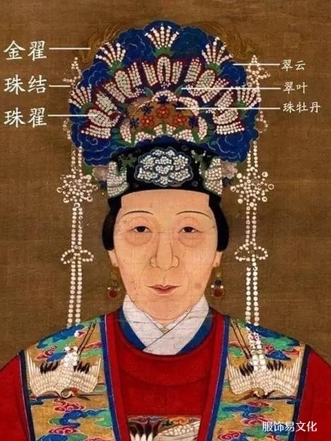 中国传统发饰 - 明式地基和条牌