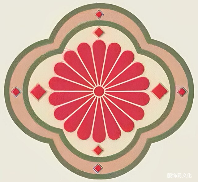 唐朝图案纹样