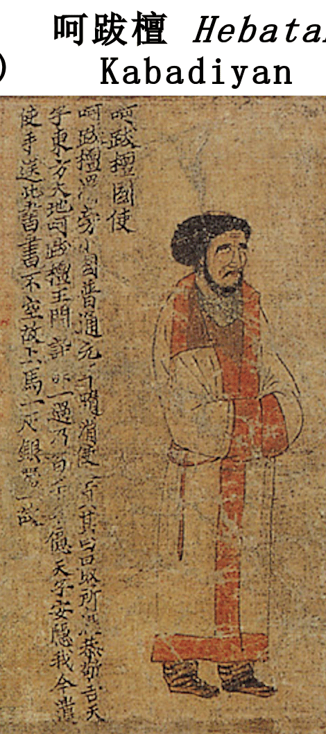 直贡图全图