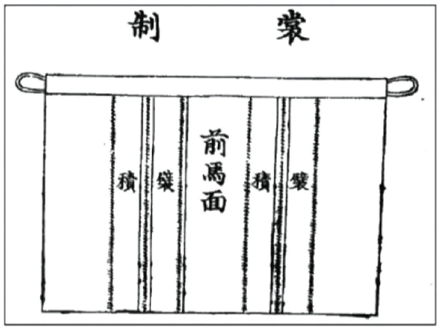 中国古代马面裙研究 ——兼论清华大学艺术博物馆藏马面裙