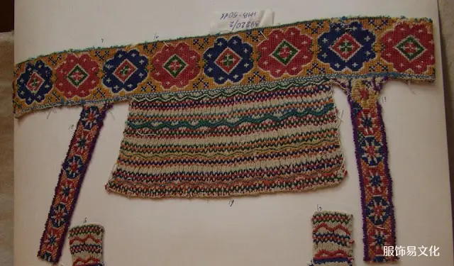 乌克兰Boiko服装概述