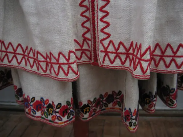 乌克兰Boiko服装概述