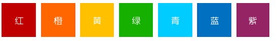色彩基础知识-初学者对色彩的认识