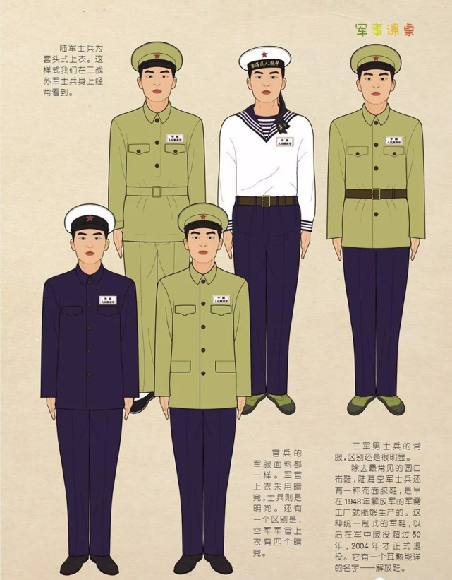 志愿军解放鞋的前世今生：造一双鞋，至少5道工序，有3大优点