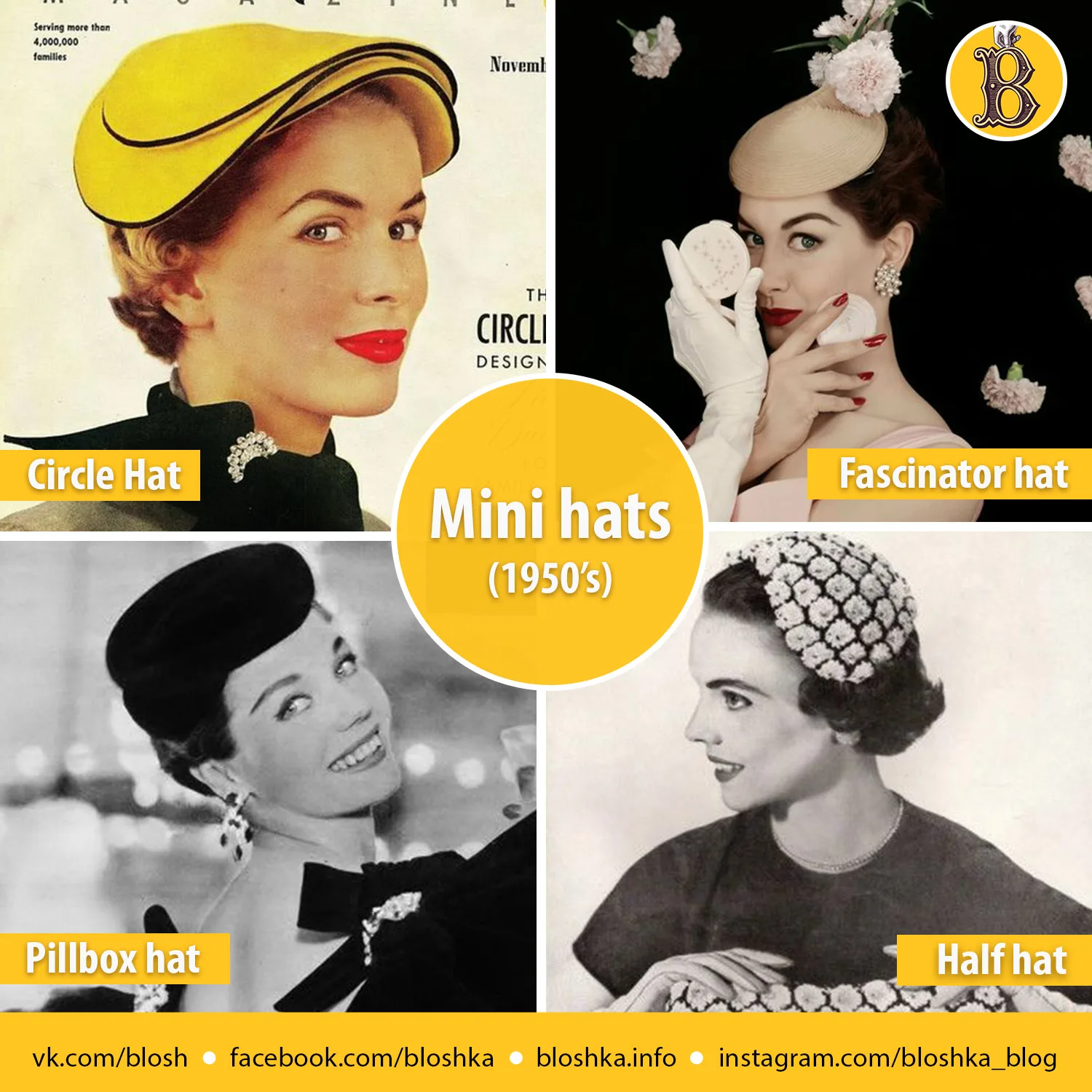 半帽的历史 half hat