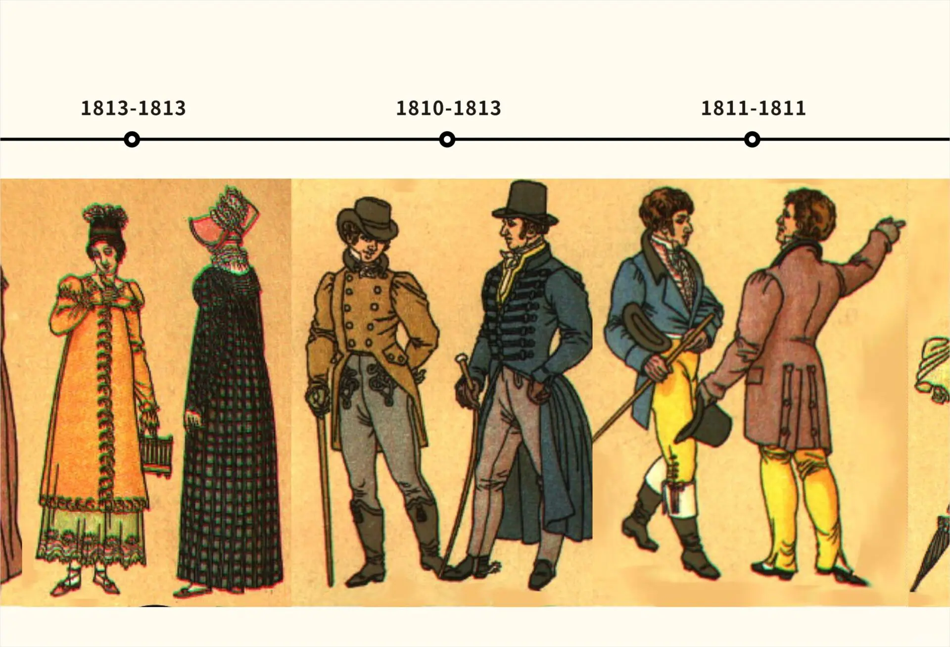 德国服饰手册 1700 年代画册