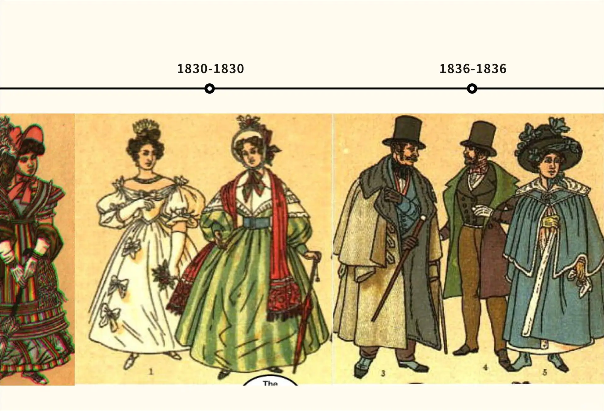 德国服饰手册 1700 年代画册