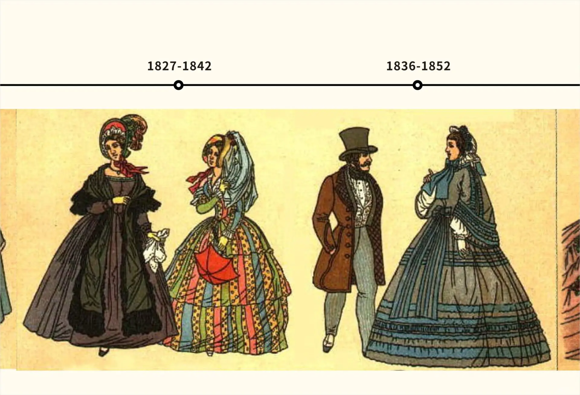 德国服饰手册 1700 年代画册