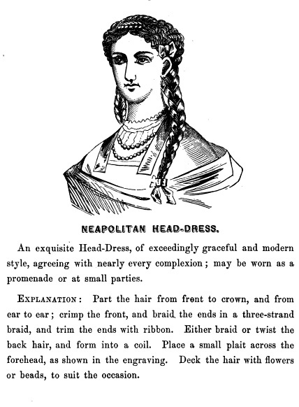 维多利亚时代发型的插图和说明