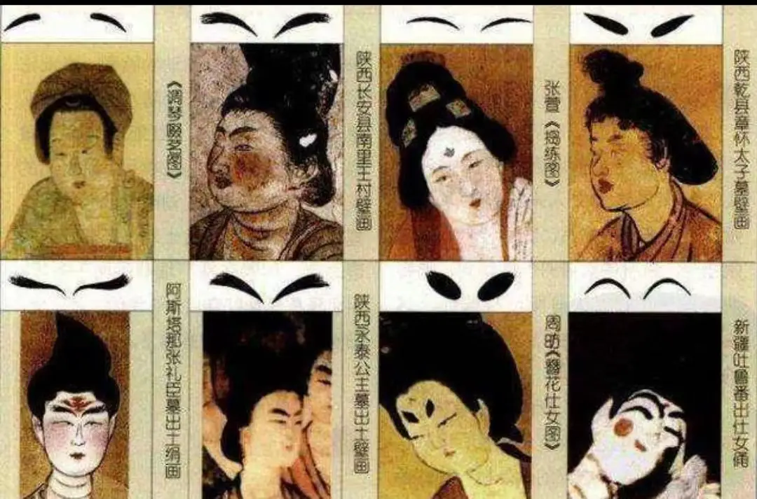 中国古代化妆与历史