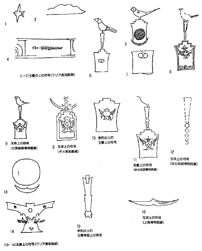 良渚文化（约公元前3100年至公元前2200年）