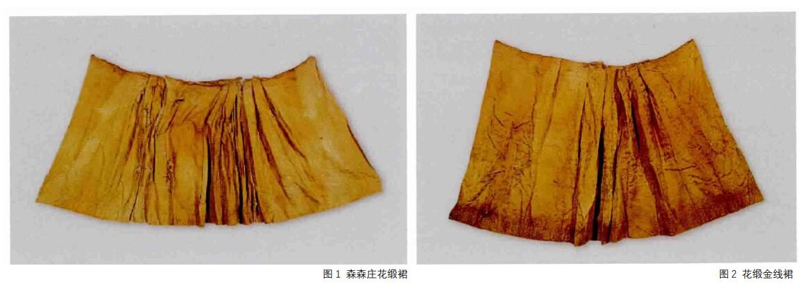 明朝中后期江南地区女性服饰时尚消费状况