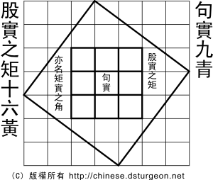 卷上