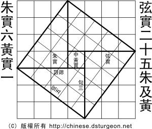 卷上