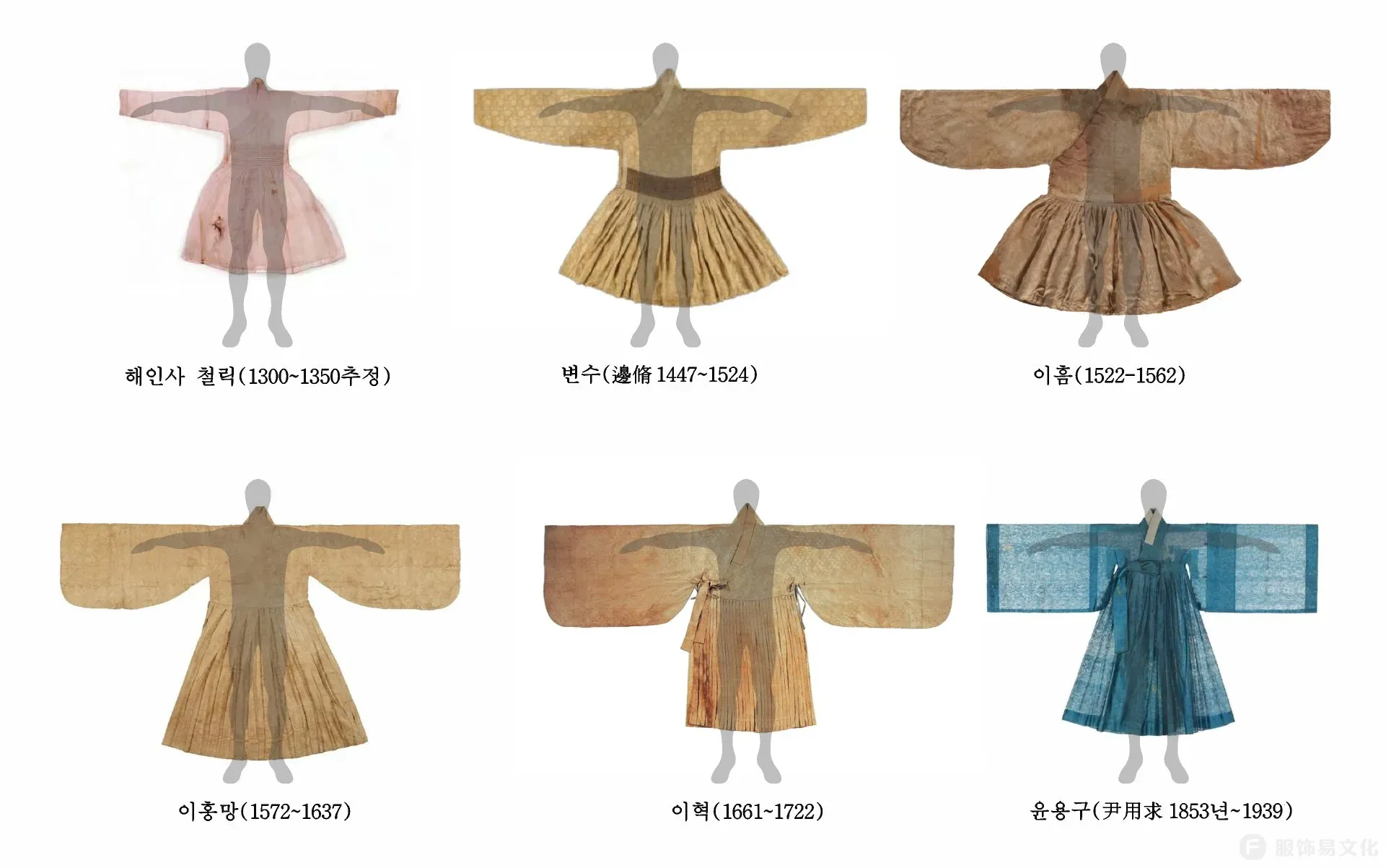元代贴里