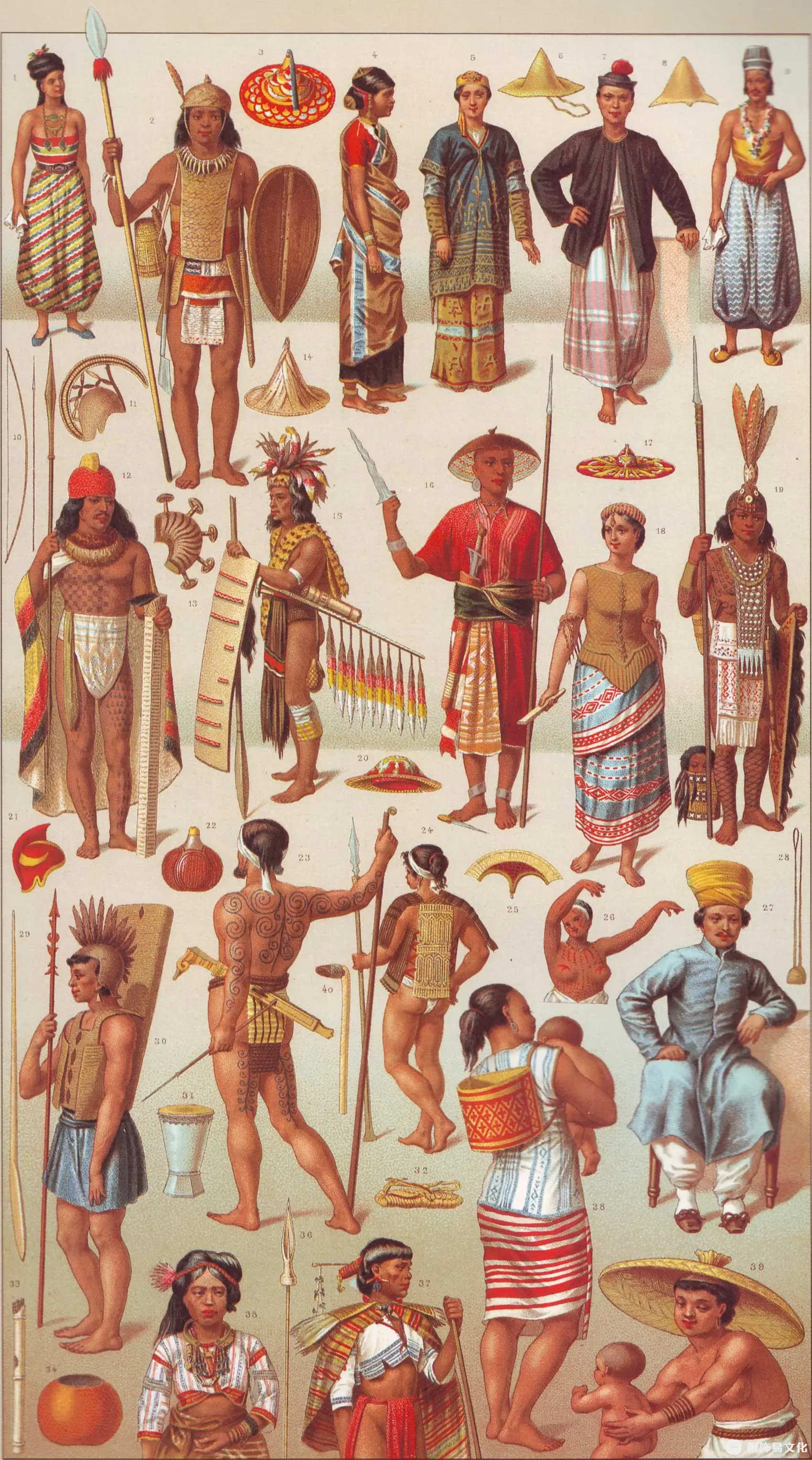 爪哇岛 – 婆罗洲 – 新加坡 – 菲律宾服饰