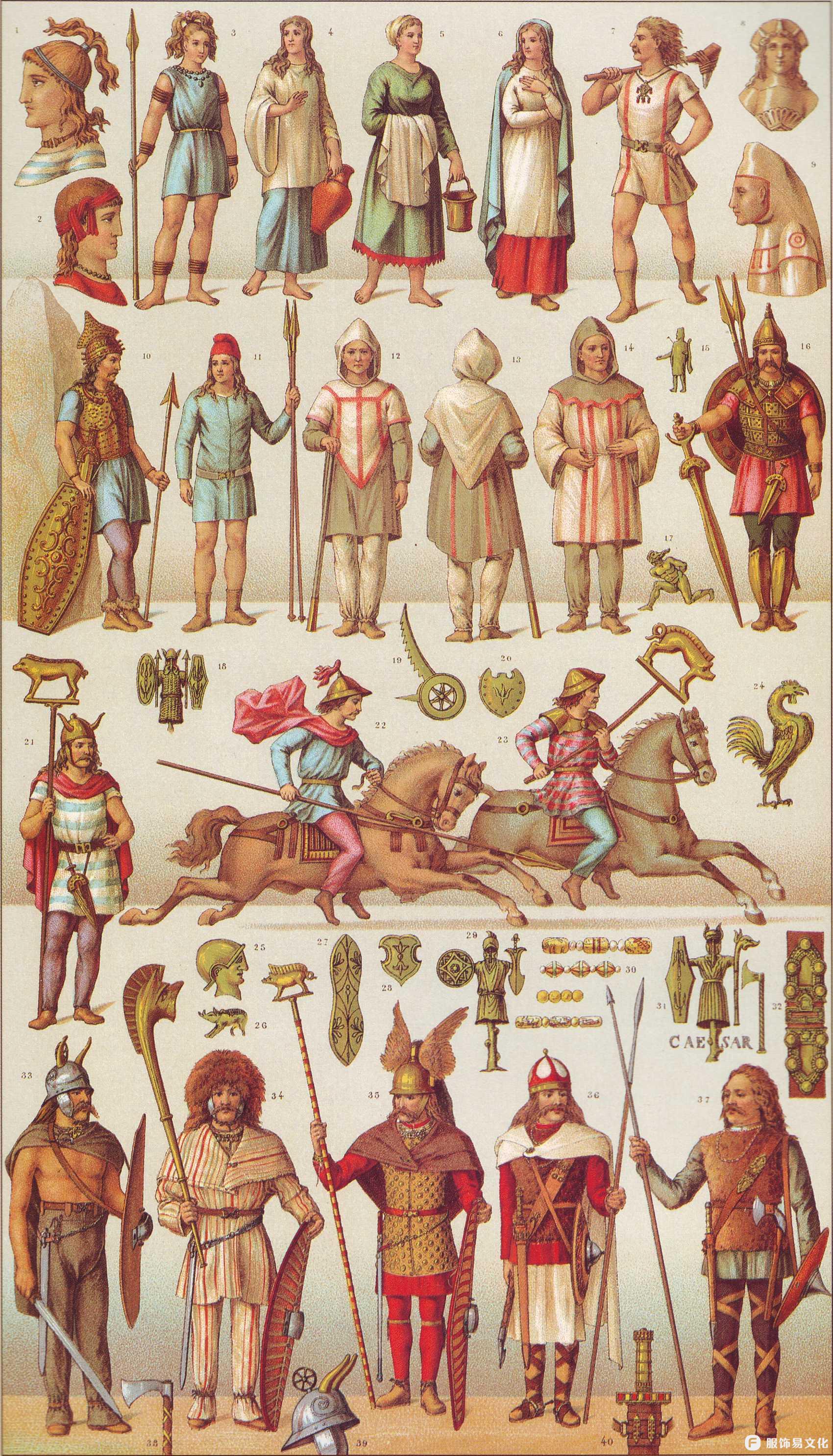 不列颠人和高卢人兵服