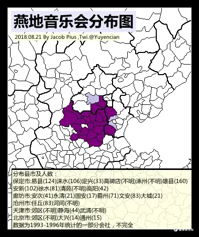 幽燕文化｜Yuyencia culture