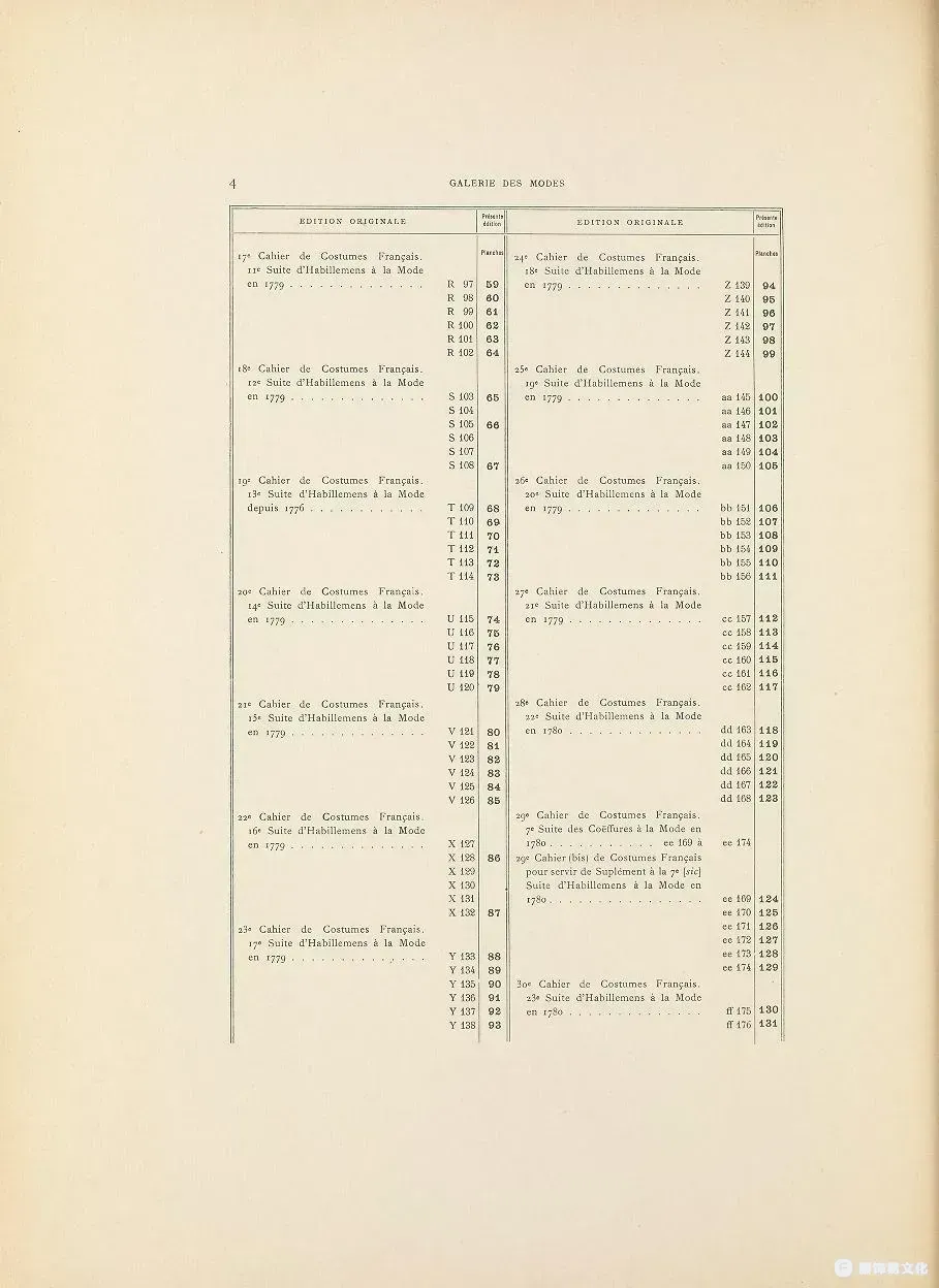 法国时尚与服装画廊第1期-自然晚宴，1778-1787 年