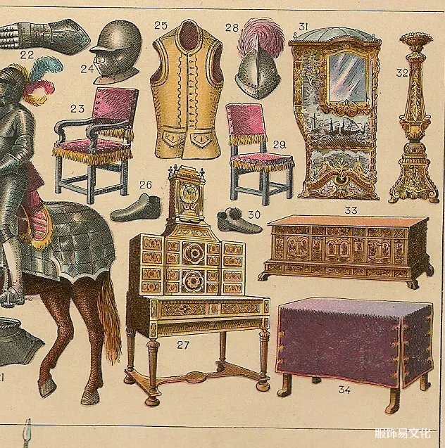 西班牙历史上的服装和武器。-17 世纪