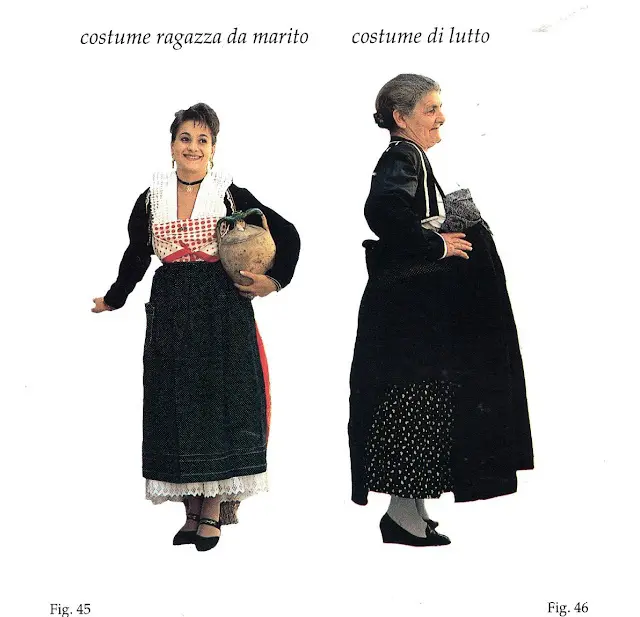 阿尔巴尼亚服饰